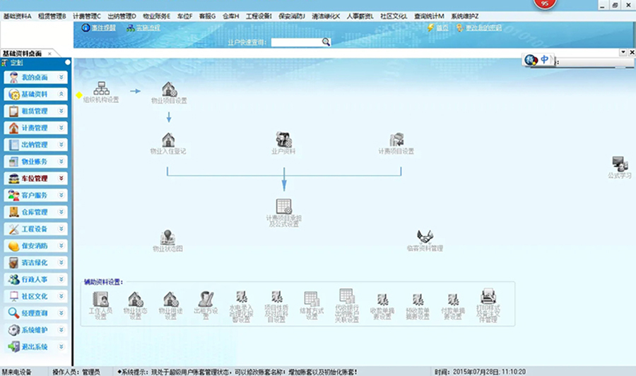 軟件系統(tǒng)集成定制開(kāi)發(fā)云服務(wù)器后臺(tái)管理系統(tǒng)開(kāi)發(fā)一體機(jī)客戶端桌面應(yīng)用程序人機(jī)交互軟件