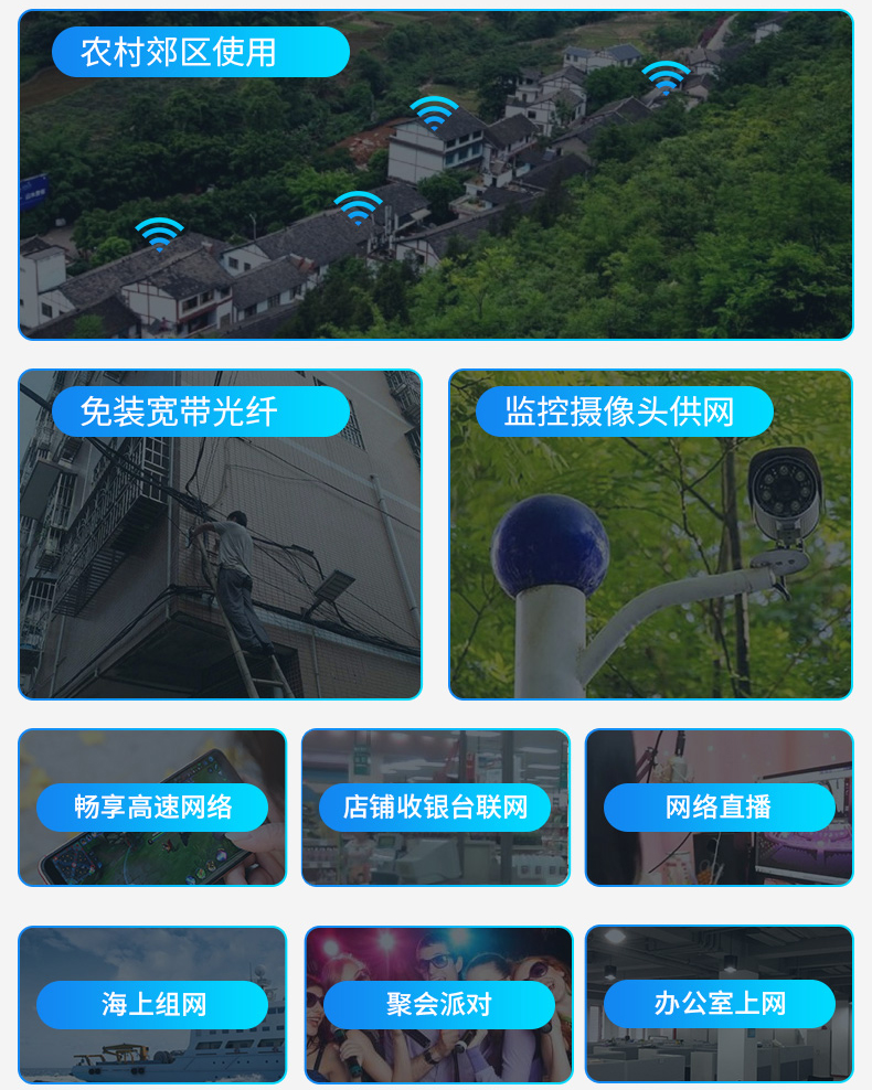 博奧智能4G全網(wǎng)通工業(yè)級(jí)路由器物聯(lián)網(wǎng)關(guān)支持CAT4/7模可選