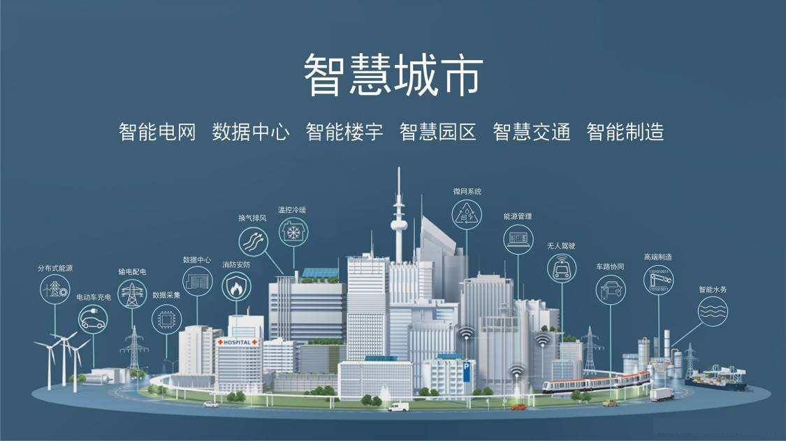萬物互聯(lián)時(shí)代，無線路由應(yīng)用場(chǎng)景有哪些