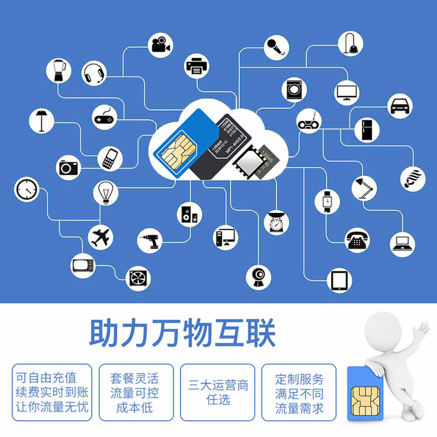 物聯(lián)網(wǎng)卡是什么，有哪些功能呢？